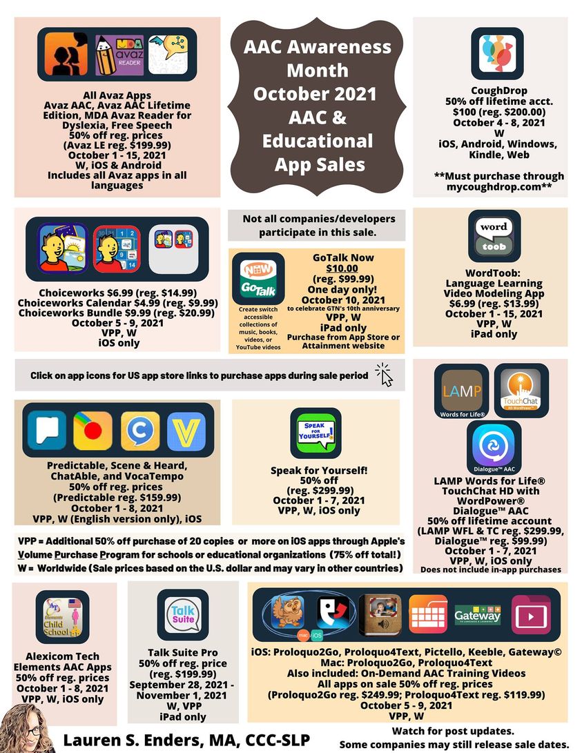 AAC awareness month October 2021, AAC & Educational app sales