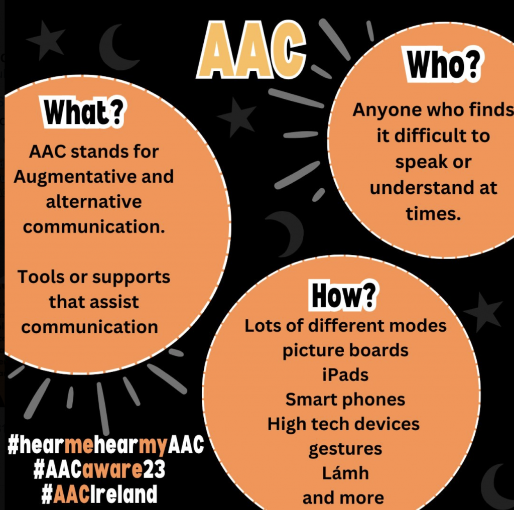 ISAAC – AAC Awareness Month 2023